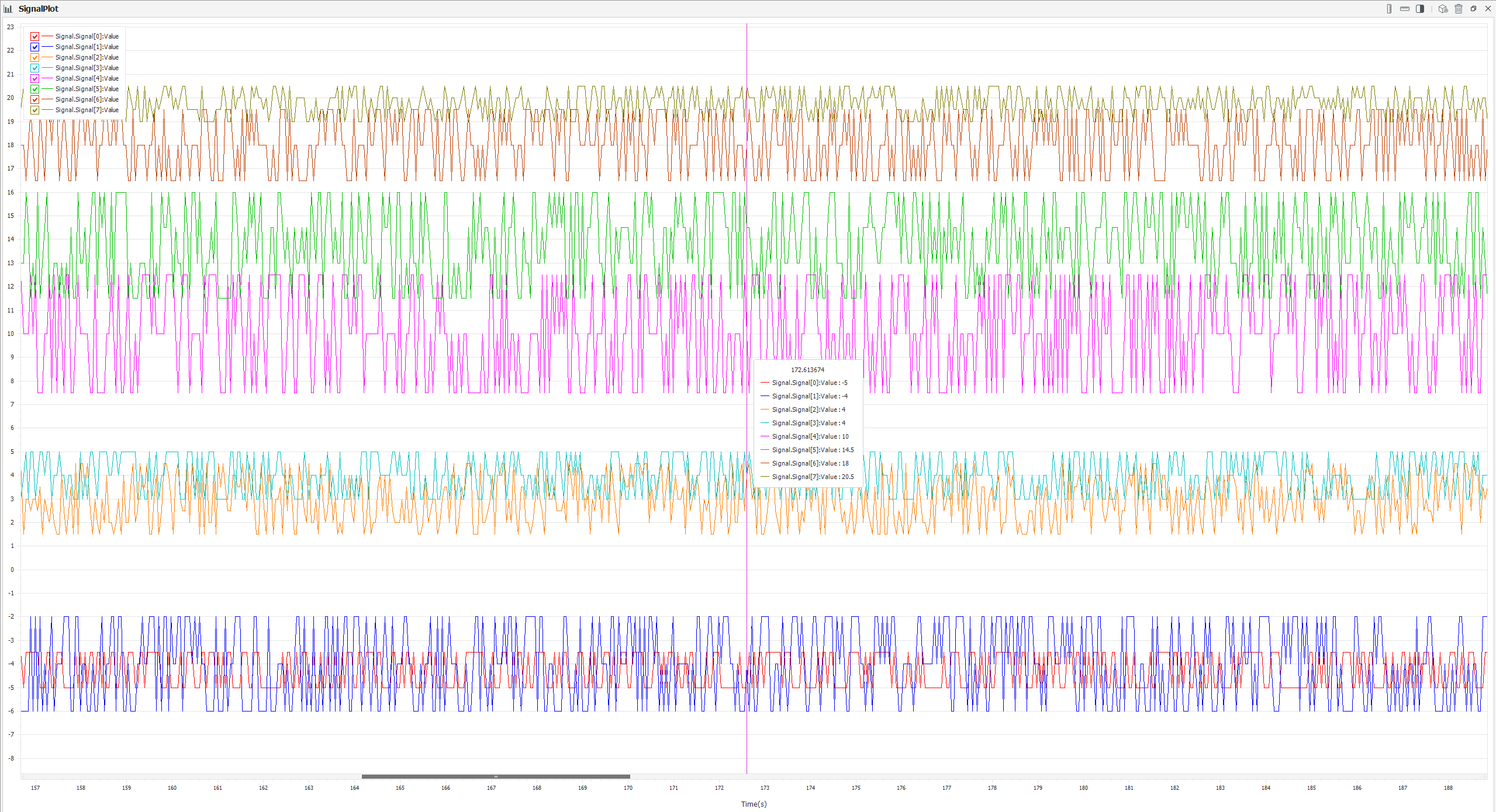 noisePlot_light